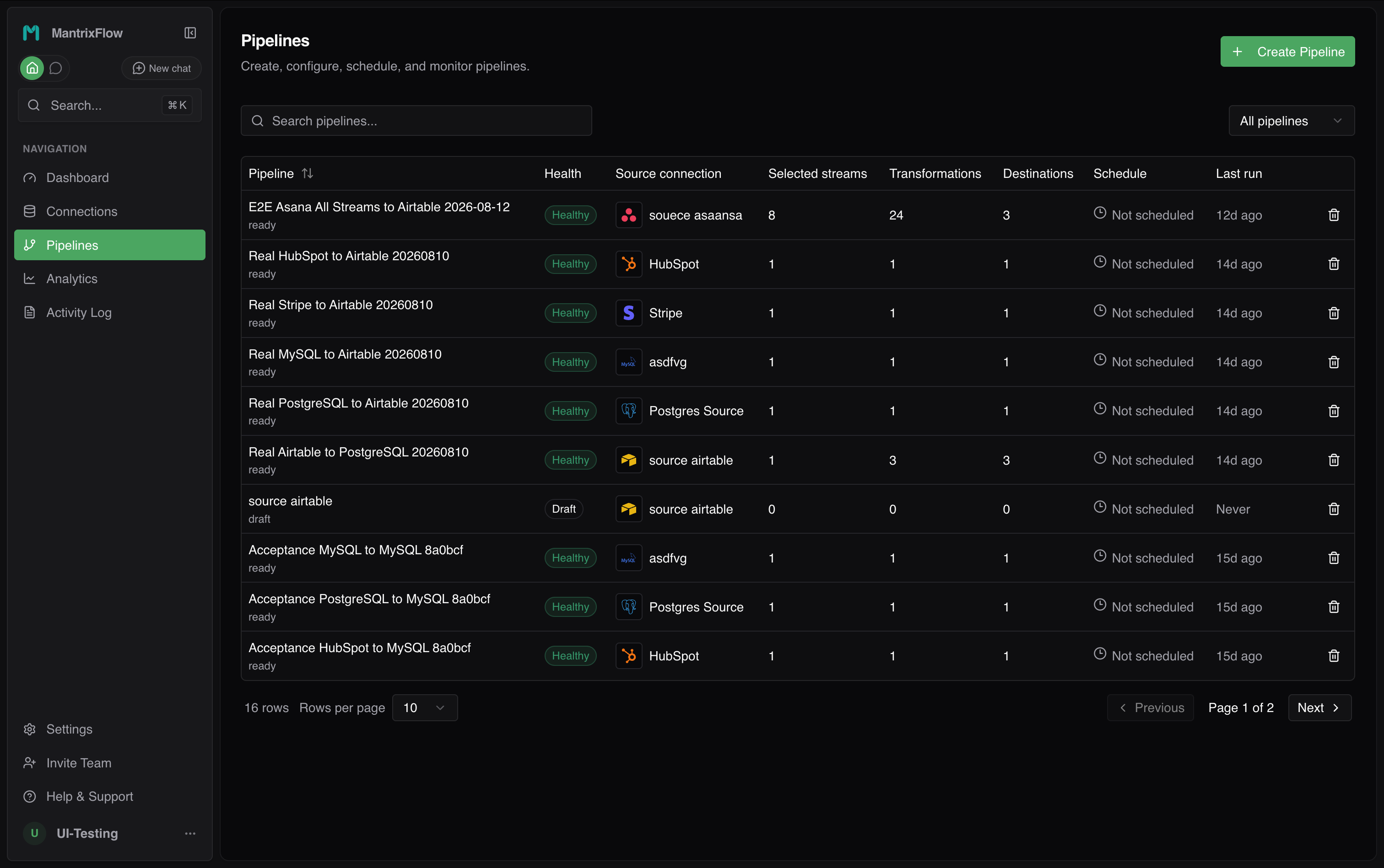 Arcyria visual pipeline builder connecting a PostgreSQL source and destination